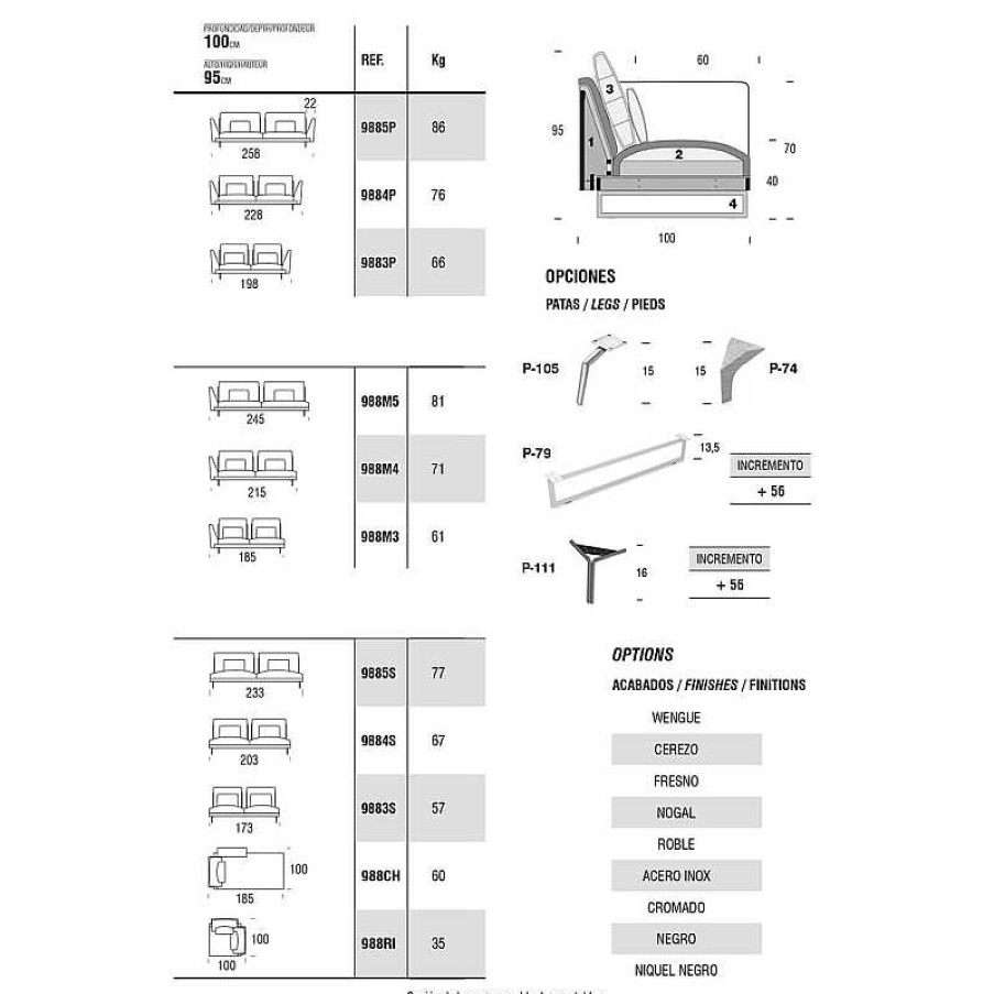 Sof S Beltá y Frajumar | Sof Modular Wing