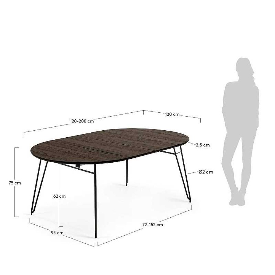 Mesas Kave Home | Mesa Extensible Redonda Milian