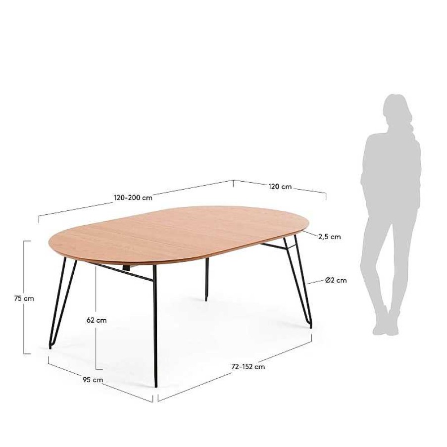 Mesas Kave Home | Mesa Extensible Redonda Novac